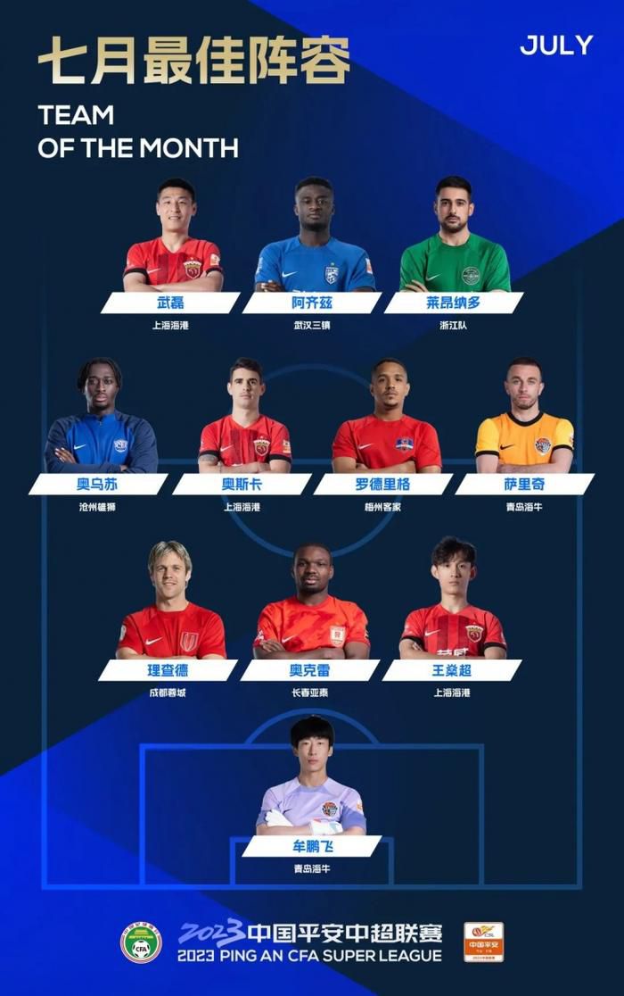 瓜迪奥拉在接受采访时说道：“我为俱乐部和球员们感到骄傲，我们实现了一个杰出的成就。